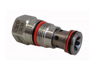 RETENÇÃO PILOTADA INSERTÁVEIS RETENÇÃO PILOTADA INSERTÁVEIS